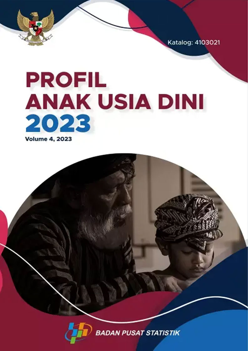 PAGA Kecamatan Teluk Gong